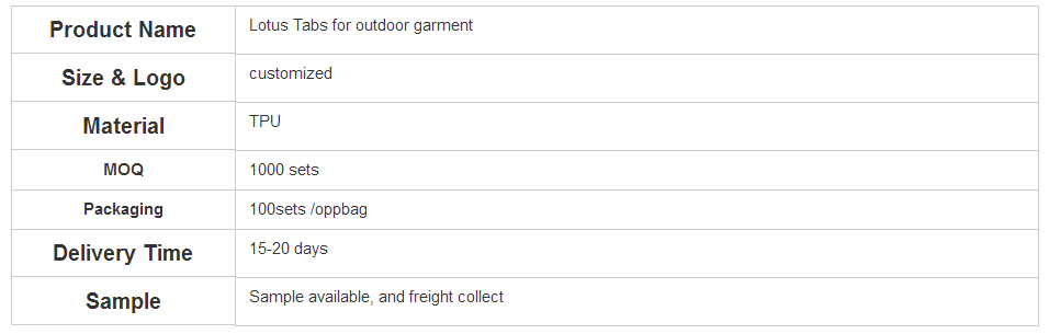 QQ截图20190705161638